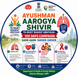 Ayushman Aarogya Shivir - TB-Mukt Bharat Abhiyaan – 100 Days Campaign  Gaon-Gaon Sheher-Sheher