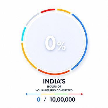 Brics_serve